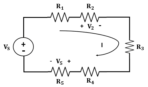 VDR