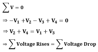 KVL