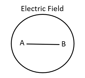 Voltage