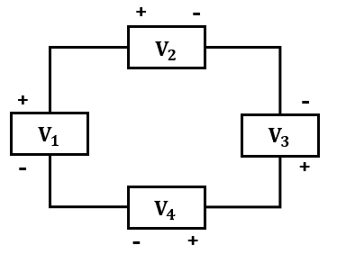 KVL