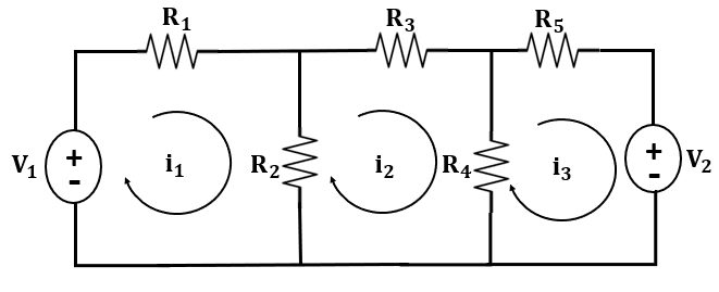 Resistor