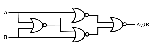 XNOR Gate Symbol Using NOR Gate-SemiBD