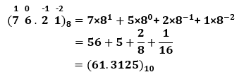 Octal to Decimal - SemiBD