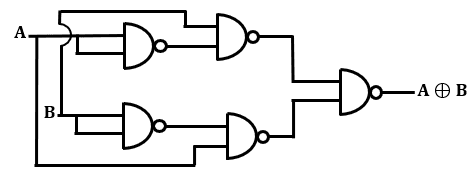 XOR Gate Symbol Using NAND Gate-SemiBD
