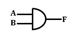 AND Gate Symbol-SemiBD