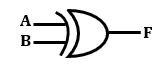 XOR Gate Symbol-SemiBD