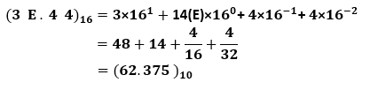 Hexadecimal to Decimal - SemiBD