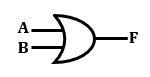 OR Gate Symbol-SemiBD