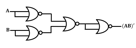 NAND Gate Symbol Using NOR Gate-SemiBD