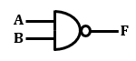 NAND Gate Symbol-SemiBD