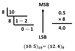 Decimal to Octal - SemiBD