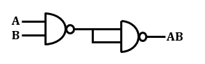 AND Gate Symbol Using NAND Gate-SemiBD