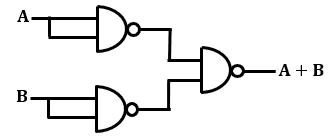 OR Gate Symbol Using NAND Gate-SemiBD