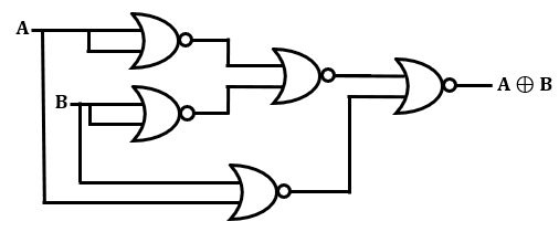 XOR Gate Symbol Using NOR Gate-SemiBD